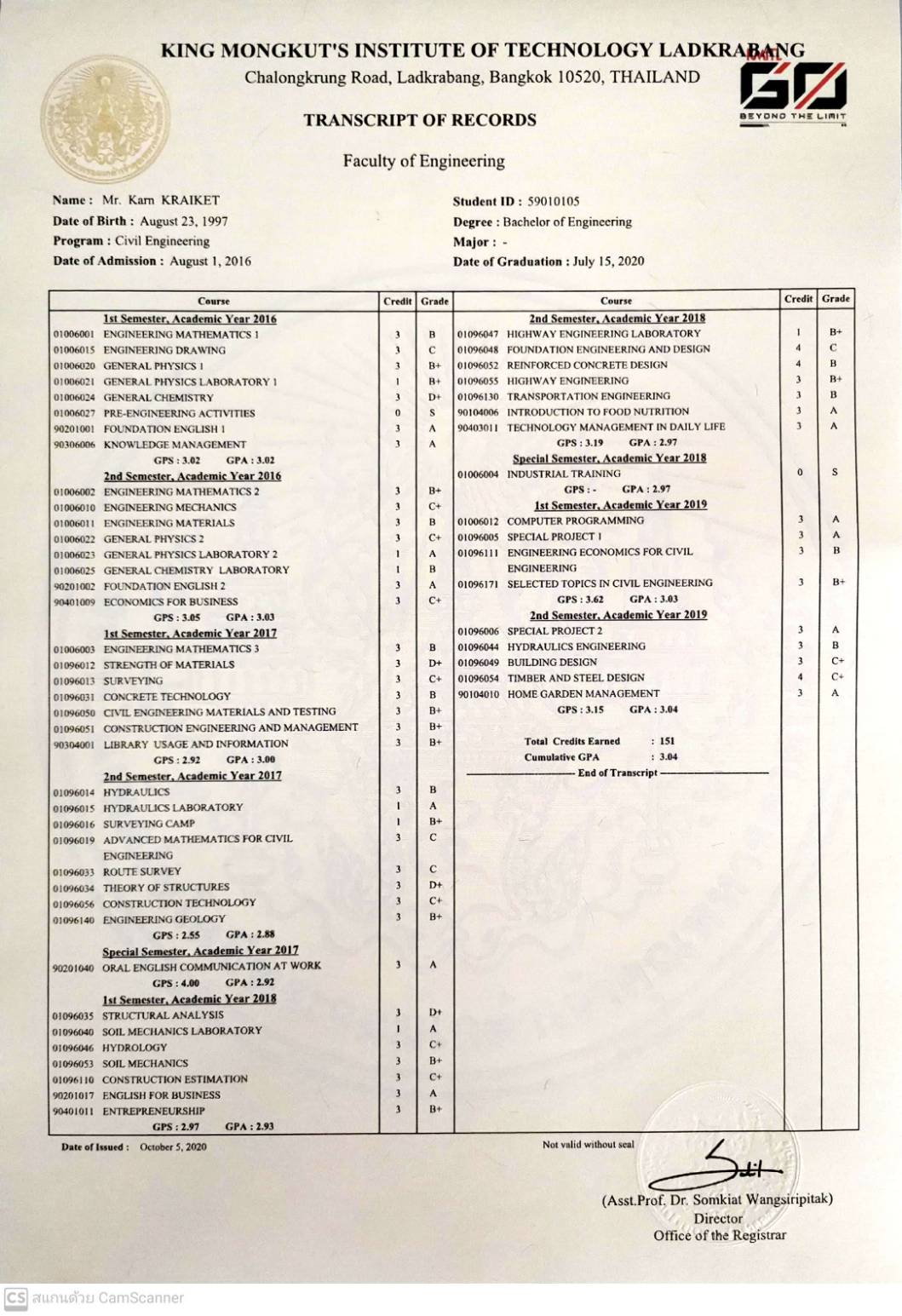 Transcript